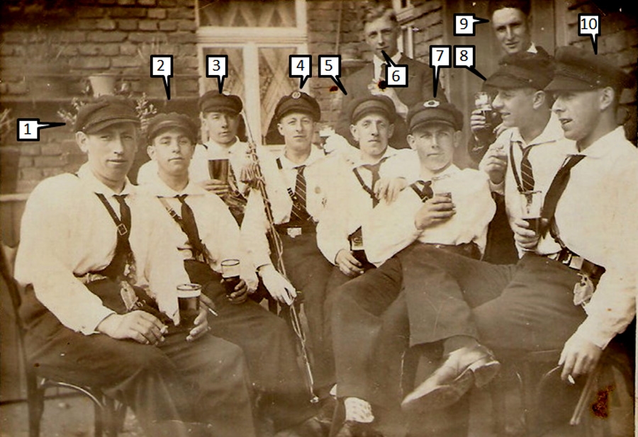 TC-Wyss vor ihrem Vereinslokal Wilhelm Christoffels im Jahre 1934